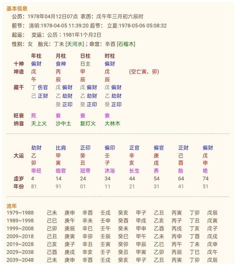 能干大事业的女八字_事业运特别好的女命,第11张