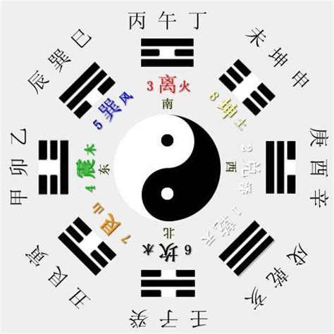 测八字算命看命运免费_测八字算命看命运准吗?,第6张