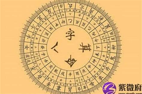 生辰八字五行查询喜用神_生辰八字喜用神查询,第3张 生辰八字五行查询喜用神_生辰八字喜用神查询,第3张