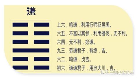 火雷噬嗑卦详解财运_火雷噬嗑卦是吉是凶,第14张 火雷噬嗑卦详解财运_火雷噬嗑卦是吉是凶,第14张