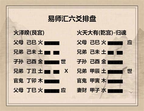 坎为水卦详解学业_坎为水卦怎么化解,第19张