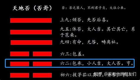 天地否卦详解_天地否卦详解卦辞,第11张 天地否卦详解_天地否卦详解卦辞,第11张