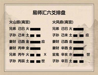 火山旅卦详解_火山旅卦详解卦辞,第13张 火山旅卦详解_火山旅卦详解卦辞,第13张