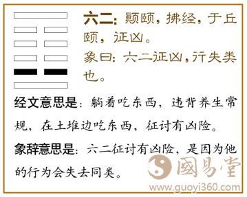 颐卦解读_颐卦预示着什么,第12张