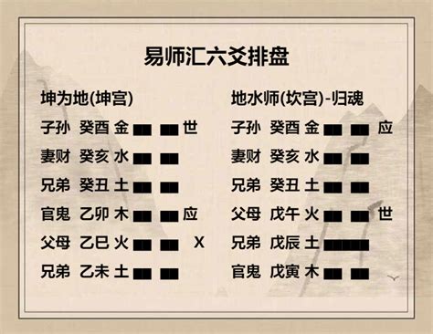 泽雷随卦详解财运_泽雷随卦详解吉凶,第12张 泽雷随卦详解财运_泽雷随卦详解吉凶,第12张