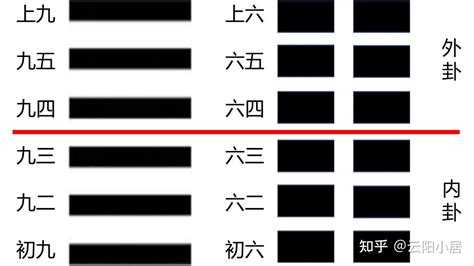 山雷颐卦详解财运_山雷颐卦详解吉凶,第12张 山雷颐卦详解财运_山雷颐卦详解吉凶,第12张