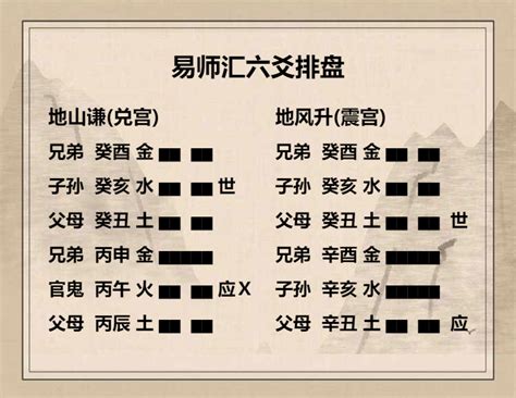 风山渐卦求财_风山渐卦详解卦辞,第13张 风山渐卦求财_风山渐卦详解卦辞,第13张