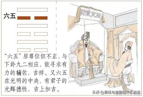 火水未济卦详解事业_火水未济卦详解财运,第23张 火水未济卦详解事业_火水未济卦详解财运,第23张