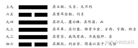 雷风恒卦详解财运_雷风恒卦是好卦吗,第16张 雷风恒卦详解财运_雷风恒卦是好卦吗,第16张