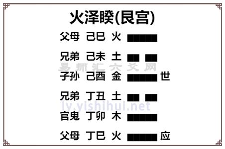 火天大有卦财运_火天大有卦考试,第27张