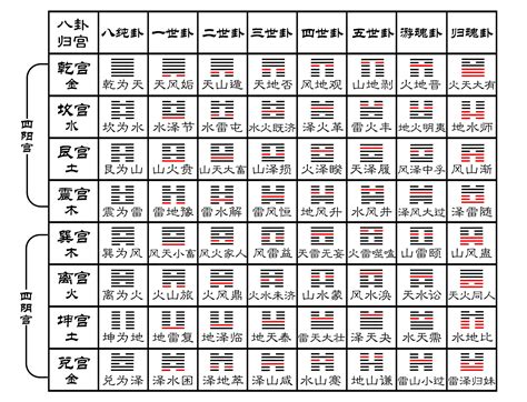 风泽中孚卦_风泽中孚卦详解,第19张