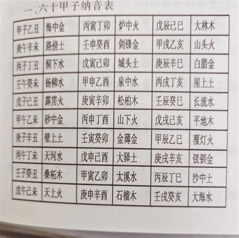 49个金木水火土号码表_49个金木水火土号码表2022年,第3张