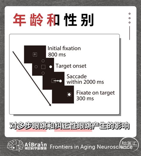 女人左眼跳是财还是灾?,第5张 女人左眼跳是财还是灾?,第5张