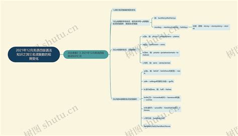 黄道吉日祈福什么意思_有什么说法,第3张 黄道吉日祈福什么意思_有什么说法,第3张