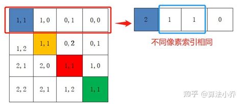 十天干十二地支对应人体部位_十天干十二地支怎么算年份,第11张 十天干十二地支对应人体部位_十天干十二地支怎么算年份,第11张