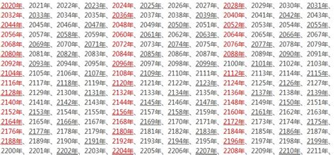 2016年是平年还是闰年_2016年是平年还是闰年2月有几天,第6张