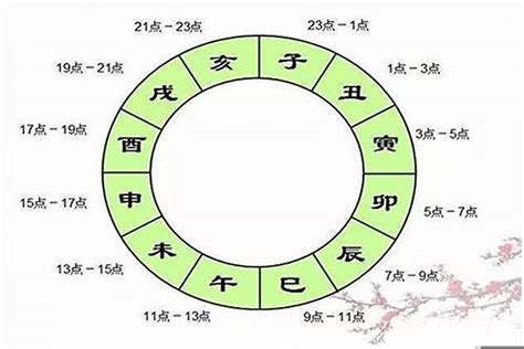 算婚姻八字免费测试_免费合八字算婚姻,第6张