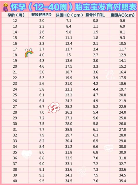 称骨算命2023年是几两的命_2023年出生的几斤几两,第5张