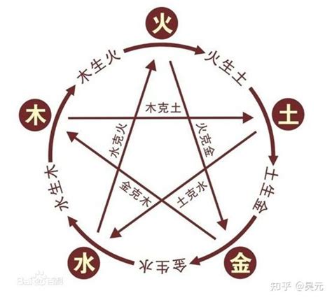 火天大有卦财运_火天大有卦考试,第12张 火天大有卦财运_火天大有卦考试,第12张