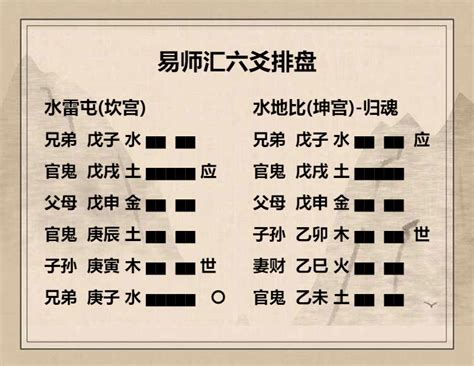 兑为泽卦占官司如何_兑为泽卦测股票期货,第14张 兑为泽卦占官司如何_兑为泽卦测股票期货,第14张