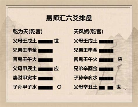 乾卦详解求职_乾卦详解事业,第16张 乾卦详解求职_乾卦详解事业,第16张