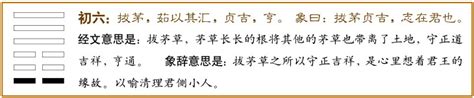 天地否卦详解_天地否卦详解卦辞,第12张 天地否卦详解_天地否卦详解卦辞,第12张