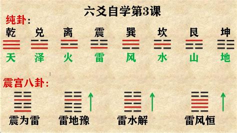 火风鼎卦详解事业_火风鼎卦详解财运,第17张 火风鼎卦详解事业_火风鼎卦详解财运,第17张