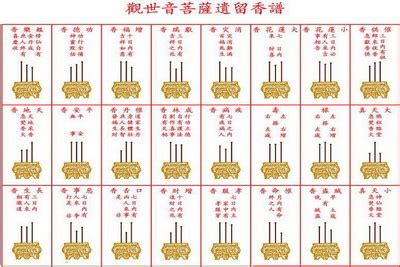 功德香的寓意和象征_功德香是什么意思,第3张