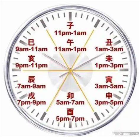 左眼跳男人是什么预兆_男人左眼跳预测吉凶时辰,第9张 左眼跳男人是什么预兆_男人左眼跳预测吉凶时辰,第9张