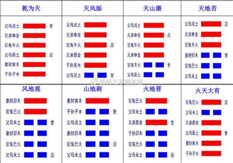 风火家人卦感情_风火家人卦为什么是下下卦,第15张 风火家人卦感情_风火家人卦为什么是下下卦,第15张