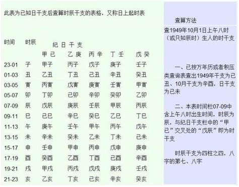 八字卯时出生的人命运如何_八字卯时出生的人命运好吗,第12张 八字卯时出生的人命运如何_八字卯时出生的人命运好吗,第12张