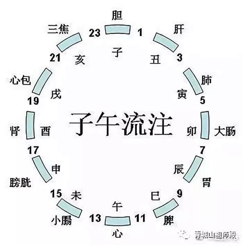 八字卯时出生的人命运如何_八字卯时出生的人命运好吗,第6张