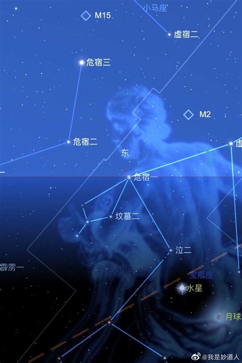 值日星宿关系查询_值日星宿关系查询表911,第20张 值日星宿关系查询_值日星宿关系查询表911,第20张