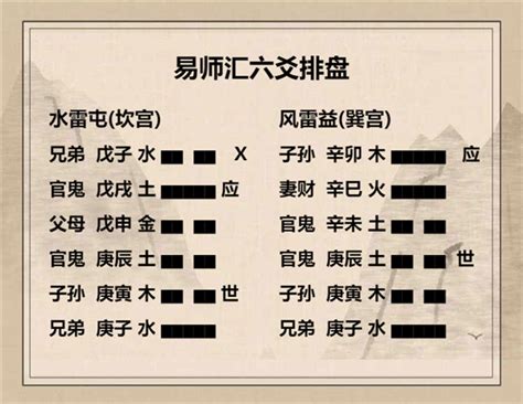 水雷屯卦考试_水雷屯卦卦辞,第16张 水雷屯卦考试_水雷屯卦卦辞,第16张