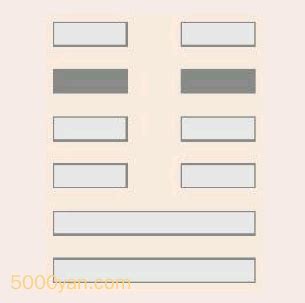 地泽临卦详解卦辞_地泽临卦详解健康,第11张 地泽临卦详解卦辞_地泽临卦详解健康,第11张