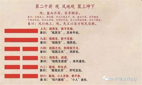 地泽临卦详解卦辞_地泽临卦详解健康,第10张 地泽临卦详解卦辞_地泽临卦详解健康,第10张