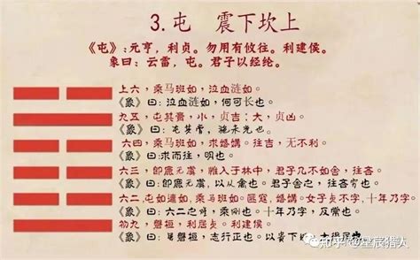 水雷屯卦考试_水雷屯卦卦辞,第11张 水雷屯卦考试_水雷屯卦卦辞,第11张