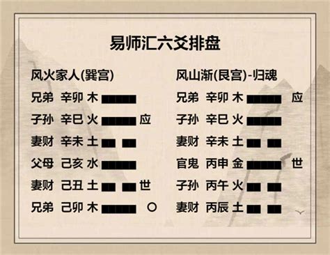 风火家人卦详解男女关系_风火家人卦详解吉凶,第43张 风火家人卦详解男女关系_风火家人卦详解吉凶,第43张