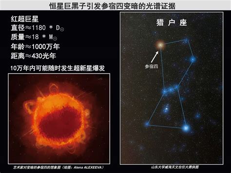 值日星宿关系查询_值日星宿关系查询表911,第30张