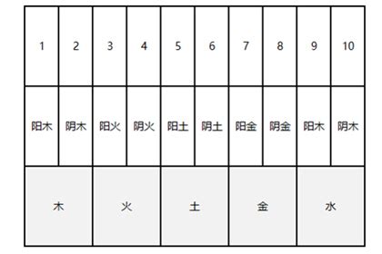 免费测车牌号吉凶最准确的方法_免费测车牌号吉凶最准确的2022,第4张