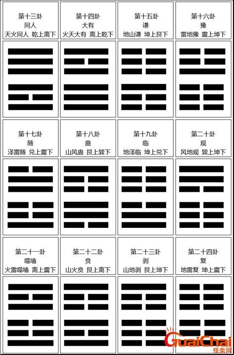 水火既济预示什么_水火既济卦详解寻物,第8张 水火既济预示什么_水火既济卦详解寻物,第8张