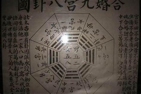 算命生辰八字婚姻_免费测命生辰八字婚姻,第3张 算命生辰八字婚姻_免费测命生辰八字婚姻,第3张