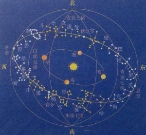 命带将星的女人_女的命带将星好不好,第5张 命带将星的女人_女的命带将星好不好,第5张