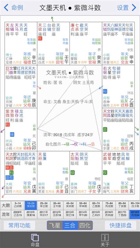 壬辰日柱2023年癸卯年运势_壬辰日柱走什么大运好,第5张