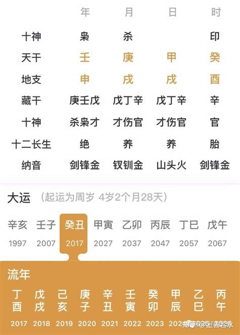 算命免费财运_算命免费2022年财运,第9张