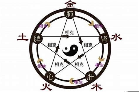 八字五行缺金怎么补救_八字缺金怎么补,第4张 八字五行缺金怎么补救_八字缺金怎么补,第4张