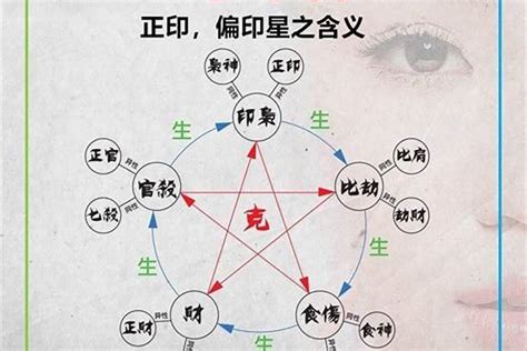 旺夫的女命八字特征_旺夫女人的八字特征,第14张 旺夫的女命八字特征_旺夫女人的八字特征,第14张