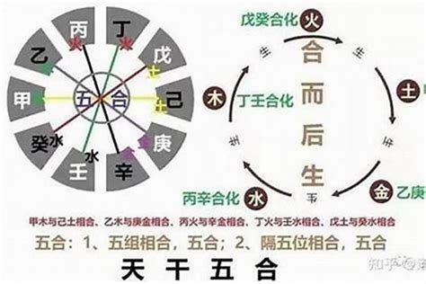 命里有贵人相助的特征_命中有贵人的八字特征,第7张 命里有贵人相助的特征_命中有贵人的八字特征,第7张