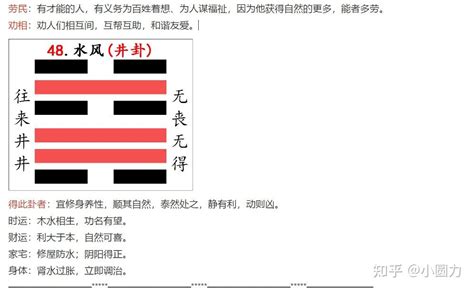水风井卦财运_水风井卦详解吉凶,第22张 水风井卦财运_水风井卦详解吉凶,第22张