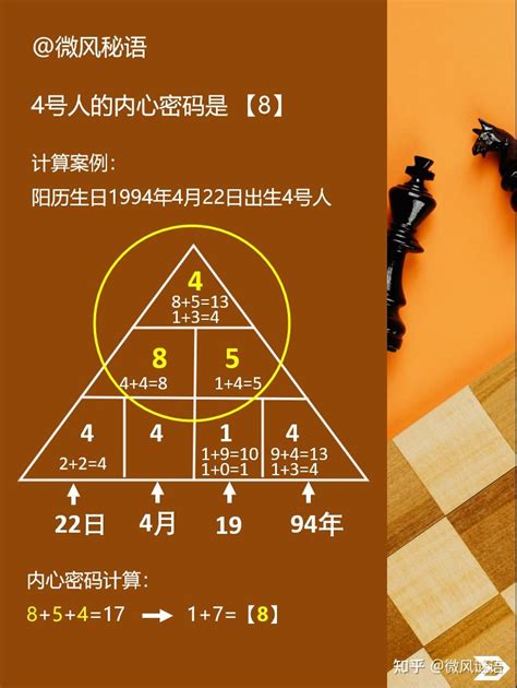 数字能量学数字组合解析_数字能量学1-9号人,第14张